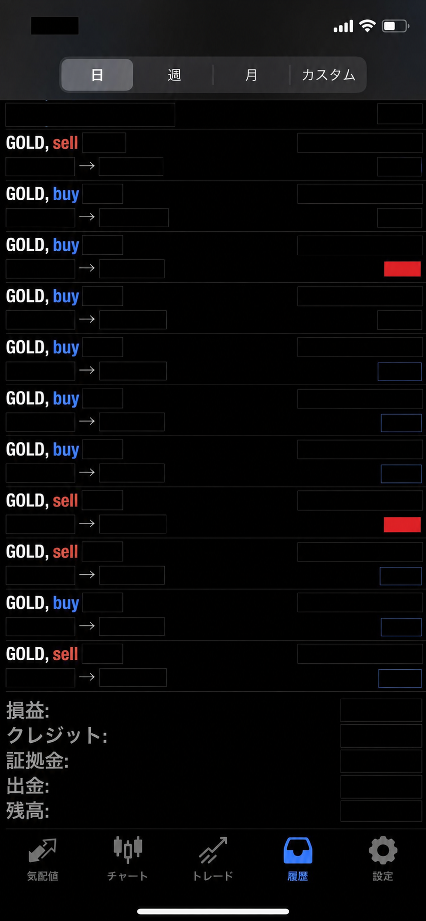 GOLD自動売買EAの過去取引結果 ＋11,328円（日時・価格等はマスキング済み）