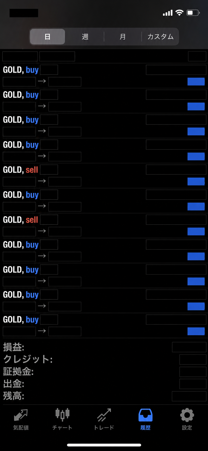 GOLD自動売買EAの過去取引結果 ＋11,833円（日時・価格等はマスキング済み）